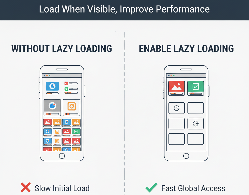 Optimizing Your Images In Wordpress For Speed And Seo Chinese Image