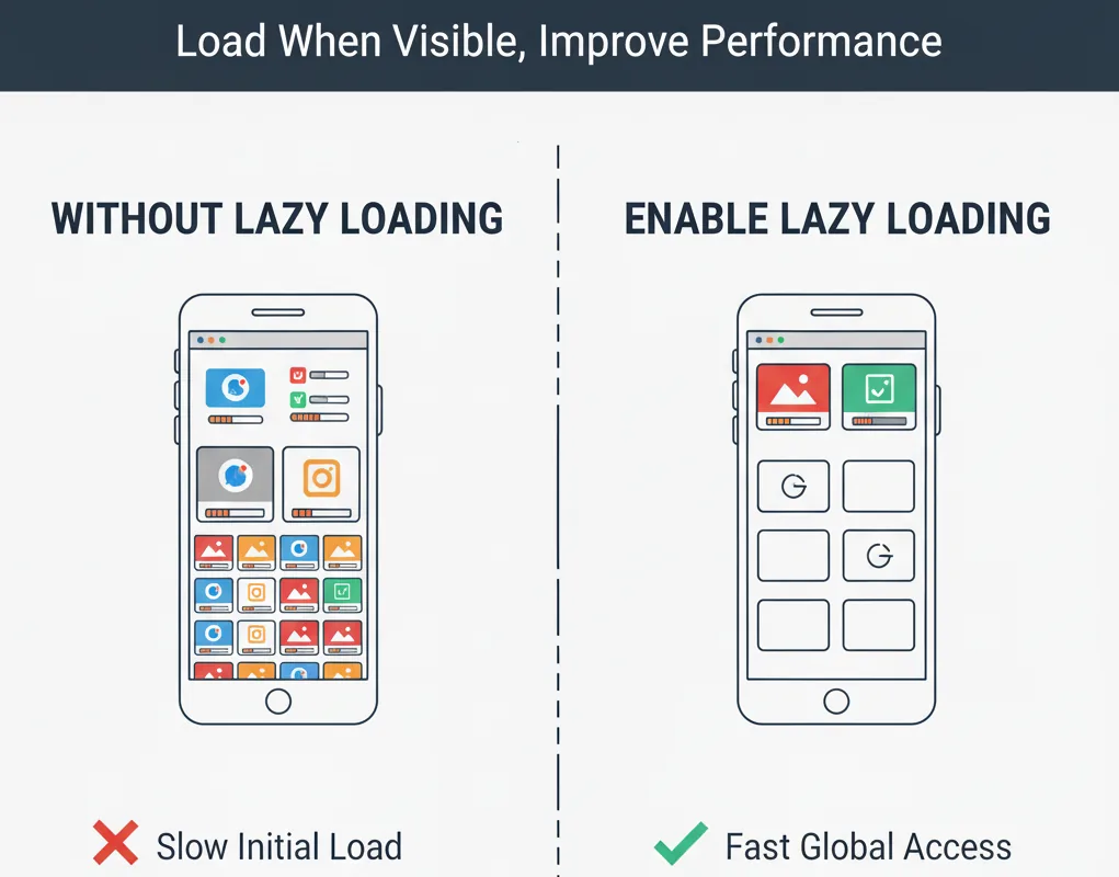Optimizing Your Images In Wordpress For Speed And Seo Chinese Image