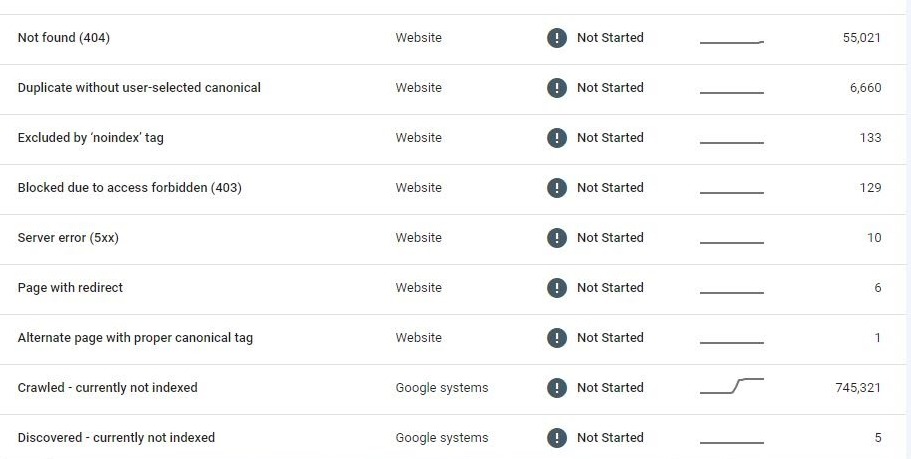 The Importance Of A Wordpress Security Plugin Image