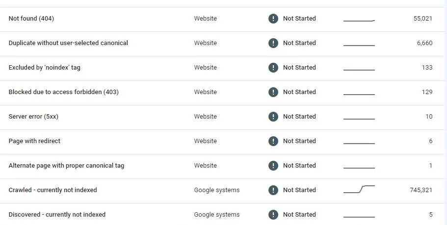 The Importance Of A Wordpress Security Plugin Image